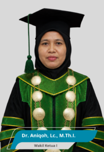 Dr. Aniqoh, Lc., M.Th.I