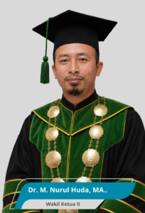 Dr. M. Nurul Huda, MA.